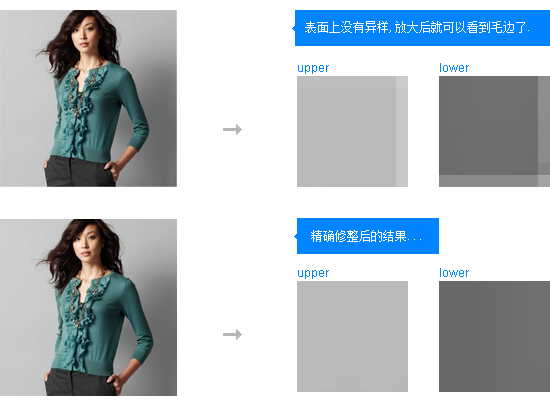 Web设计精确点滴